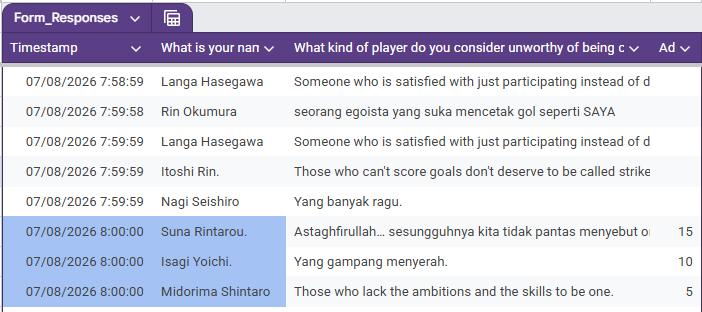 E11EGOIST's tweet photo. Transparency hasil warslot, atasnya kecepetan ya, boleh submit lagi. https://t.co/lpy9UcmCdV