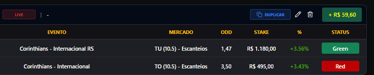 spacesurebets's tweet photo. +R$59,60 de lucro nesse Corinthians x Inter ✅ https://t.co/iaWAh5iFd4