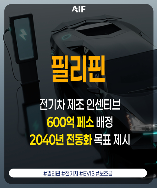 emericscsf's tweet photo. 🌏AIF 아세안
📌필리핀, 행정명령 121호로 EVIS 도입...600억 페소 지원
📌배터리 전기차 자본지출 40% 보조...50억 페소 투자 요건
📌미쓰비시 참여 준비...2035년 전기차 판매 45% 전망
👉AIF 바로가기 >>https://t.co/gXGKRH1VfL
#필리핀 #전기차 #EVIS #보조금 https://t.co/hNpzWdnb9R