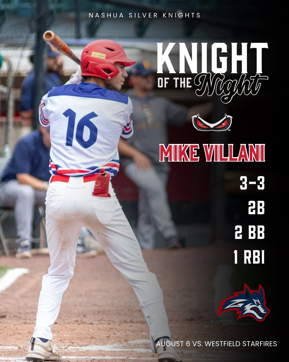 SilverKnightsNH's tweet photo. Knights Win! 🎆

The Silver Knights put together a strong offensive performance, scoring five runs in a back-and-forth win over the Westfield Starfires!

#SummerKnights https://t.co/kpREsL8Bcy