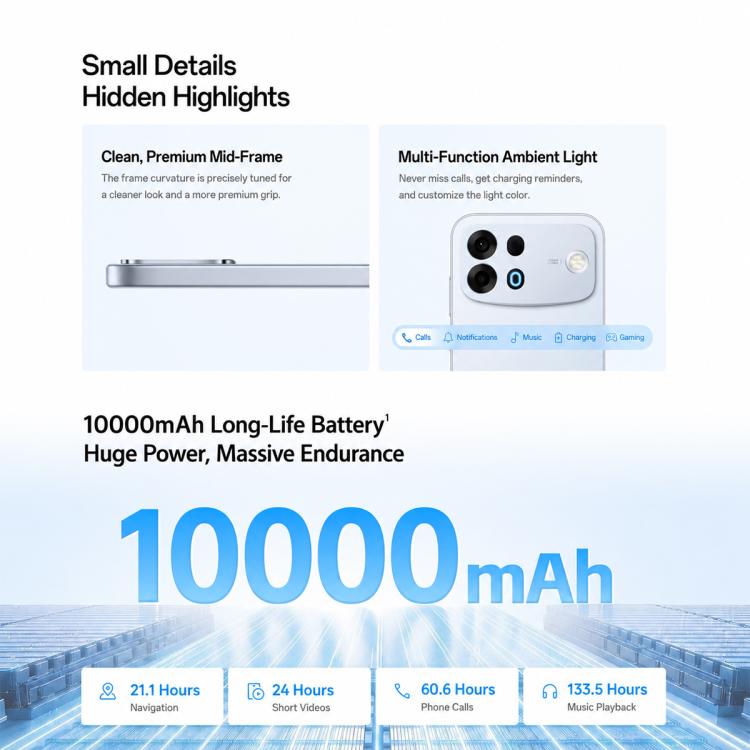 SunskyOnline's tweet photo. 10000mAh. 80W. 50+50MP. Power on. ⚡
OPPO A7 Pro Max 5G – Snapdragon 4 Gen 5, massive battery, and a dual 50MP camera system. 120Hz AMOLED display. Built for endurance and everyday creativity.
👉 https://t.co/8D0ypaqqjf
#OPPOA7Pro https://t.co/lwHJpbQznb