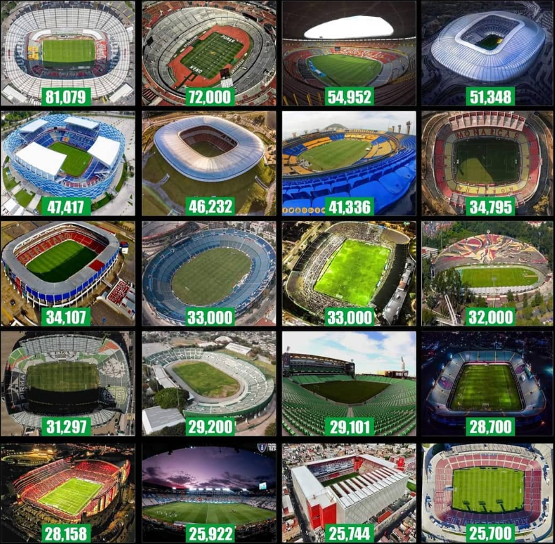 CapitanCalzon77's tweet photo. Despues del ridículo de la federación lo minimo que deben pedir es el Mundial de Clubes 2029 https://t.co/8LvAVEM2I1