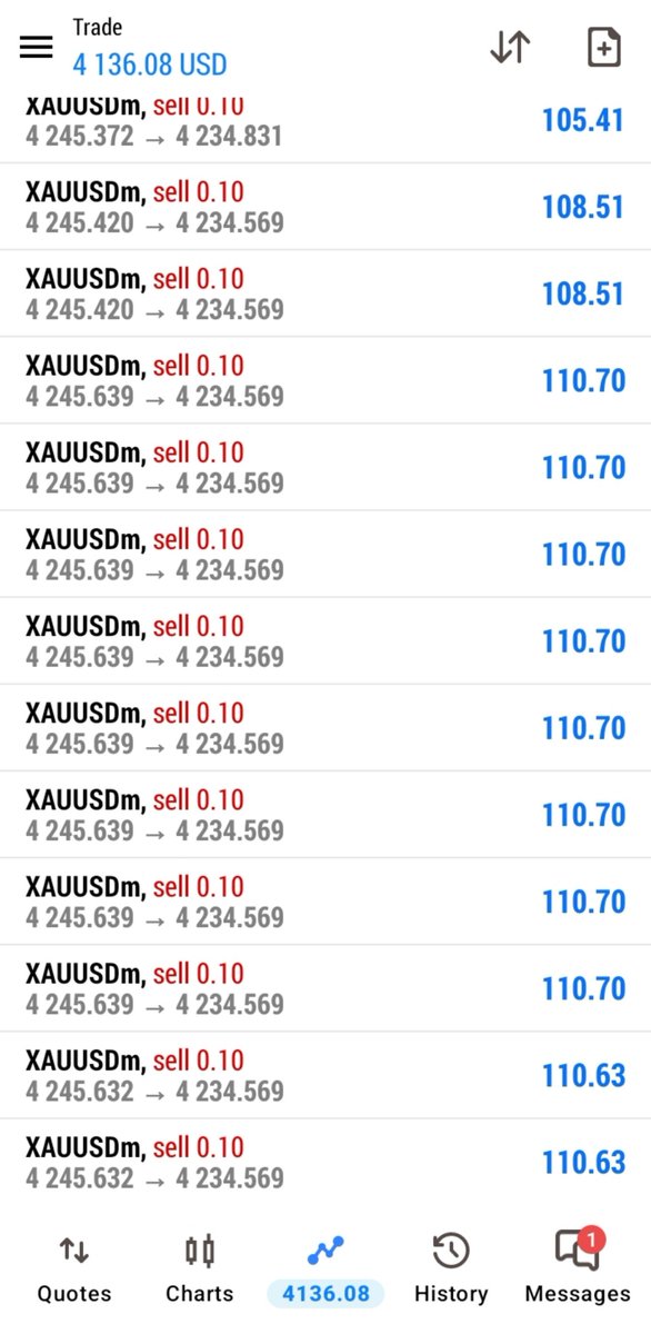 goldwarner89's tweet photo. There is a NFP news event today anyone who wants a signal should join my Telegram channel link—I provide live signals there.
Tg:https://t.co/KJq6H4OXcs https://t.co/VHVEnn4Q6w