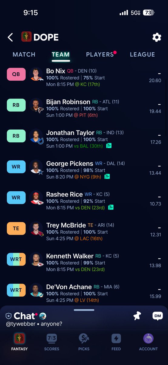 SirSampleSportz's tweet photo. @DynastyZack Lost 1 game in Dynasty last year &amp; it was 2nd rd of playoffs 😴 https://t.co/9m9ZU3RTvl