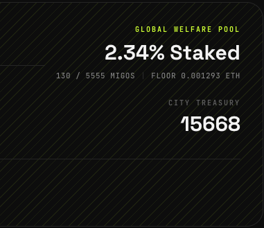RobinhoodMigos's tweet photo. come get your welfare ...https://t.co/SqnwrOM9yu

Properties tomorrow... https://t.co/4xu9M3fS8m