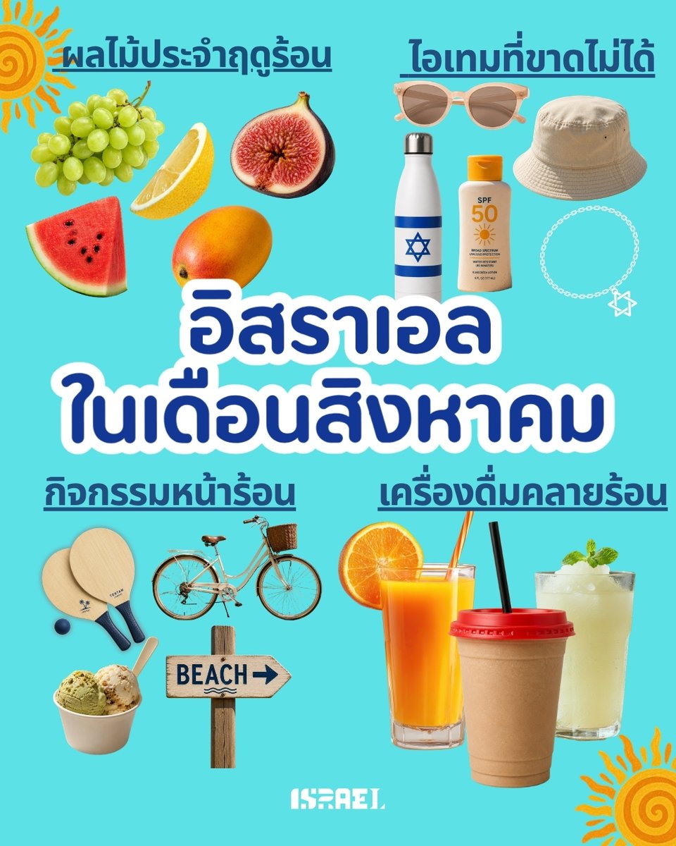 IsraelinTH's tweet photo. ☀️เล่นแมทคอต (#Matkot) ริมชายหาด ทานผลไม้สดฉ่ำๆ ใต้แสงอาทิตย์ และค่ำคืนที่เพิ่งเริ่มต้นเมื่อพระอาทิตย์ลับขอบฟ้า
นี่แหละ... บรรยากาศของเดือนสิงหาคมในอิสราเอล 🇮🇱🍦🏖️
------------------------
☀️Matkot on the beach, fruit feasts under the Israeli sun, and evenings that don't start until sunset.
#August in Israel. 🇮🇱🍦🏖️
#Israel #summer