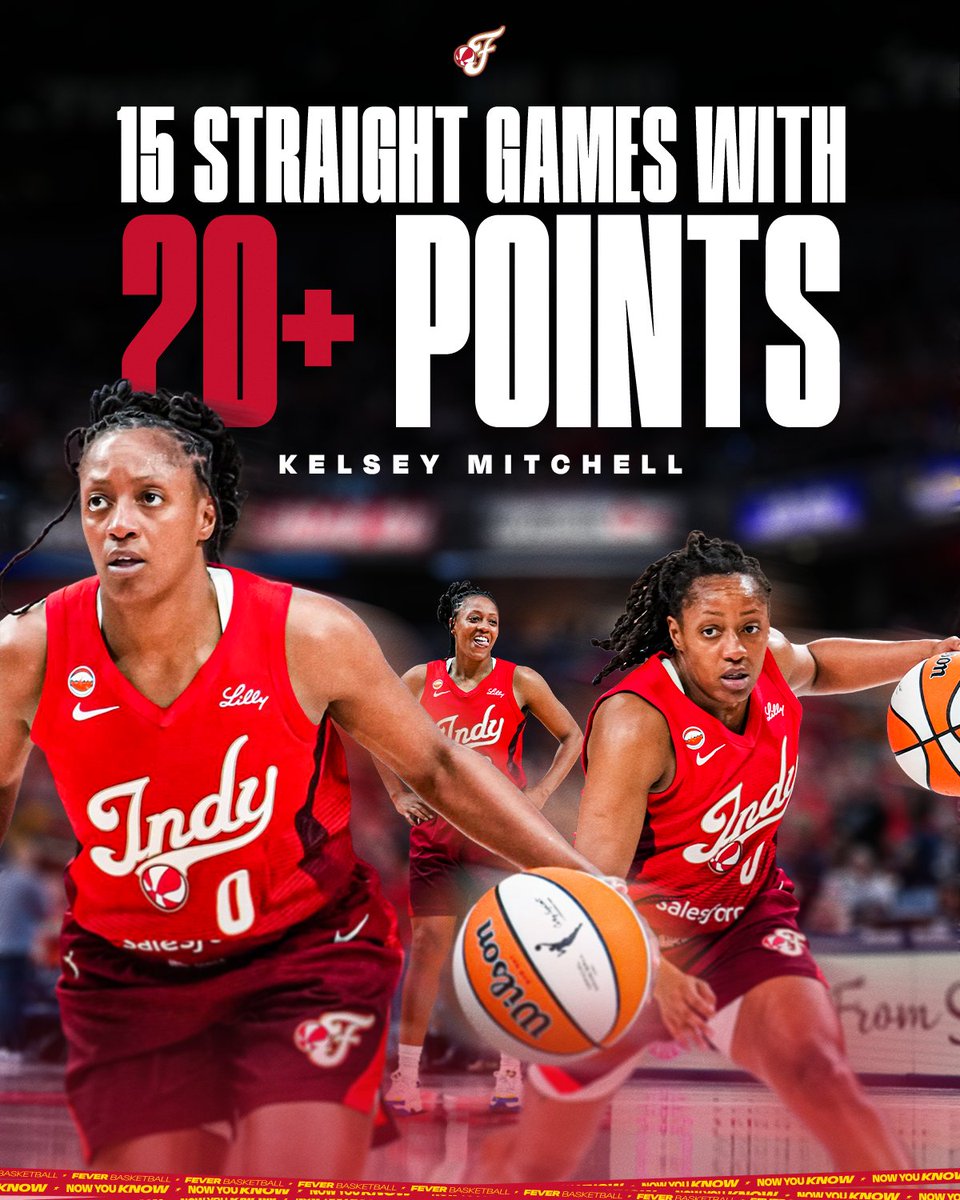IndianaFever's tweet photo. Kelsey Mitchell's 15 straight games with 20+ points is now tied for the longest streak in WNBA history 😤 https://t.co/r3WrSgogqi