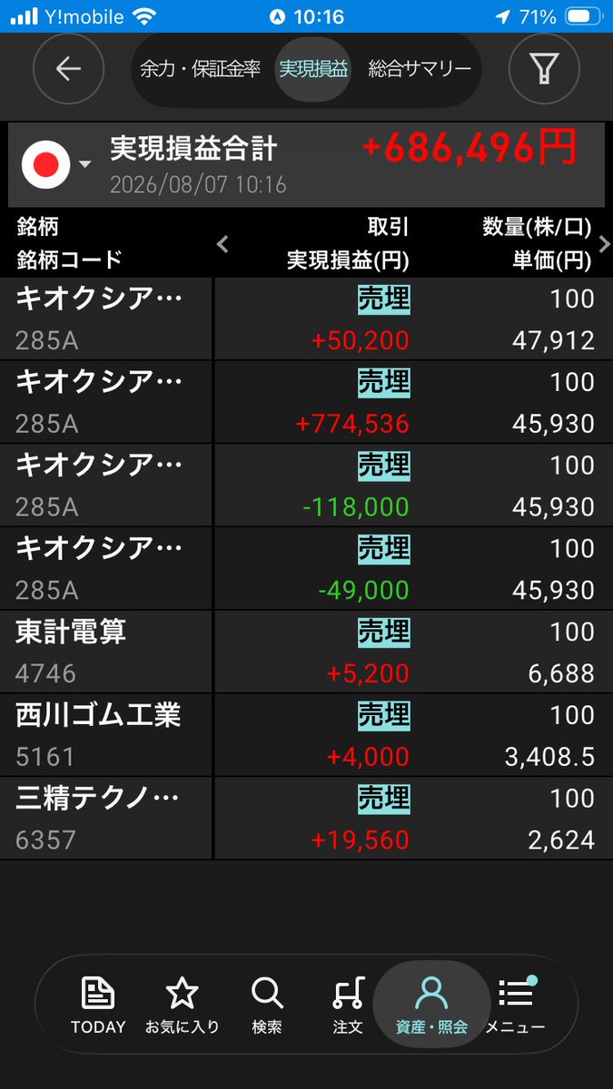 jtpamtdpap's tweet photo. 流石に下げすぎたので利確。
また４万割れるならインする感じで。 https://t.co/Lz1uq0gS1p