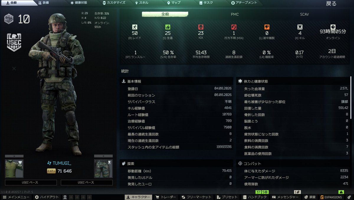 7vmv61's tweet photo. タルコフ初めて93時間らしいんですけど
これはまだベイビーに分類されますか？🙃 https://t.co/wY7XQFfe7b