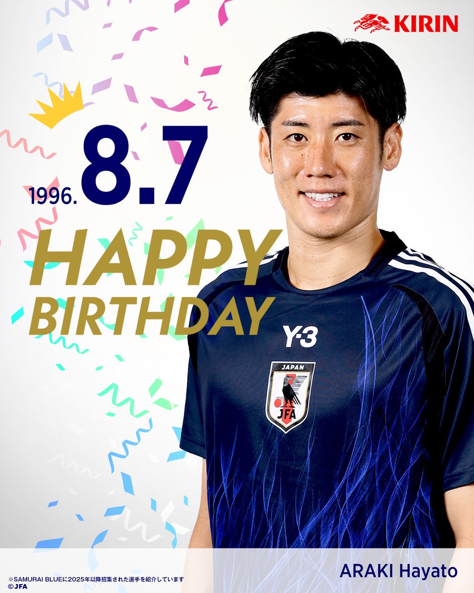 jfa_samuraiblue's tweet photo. 🎂𝙃𝘼𝙋𝙋𝙔 𝘽𝙄𝙍𝙏𝙃𝘿𝘼𝙔🎂

今日8月7日は サンフレッチェ広島 荒木隼人 選手の誕生日です🎉

おめでとうございます👏

@0807hayatoraman 
@sanfrecce_SFC 
#キリン #WeAreOneTeam
#夢への勇気を #SAMURAIBLUE
#サッカー日本代表 https://t.co/RsVddWsj8p