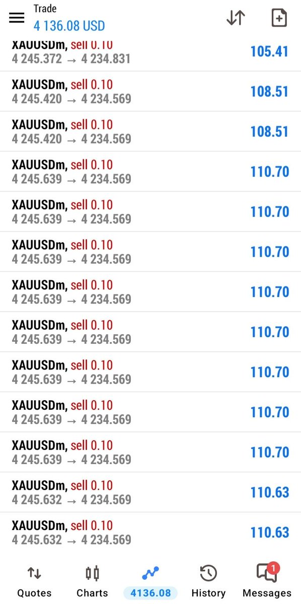 traderwarner98's tweet photo. There is a NFP news event today anyone who wants a signal should join my Telegram channel link—I provide live signals there.
Tg:https://t.co/3Hy9qkylWp https://t.co/gNsktwvEia