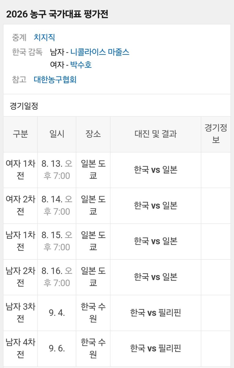 _s2kers's tweet photo. 국가대표 평가전 치지직에서 중계한당!! https://t.co/cTqgIMz6cs