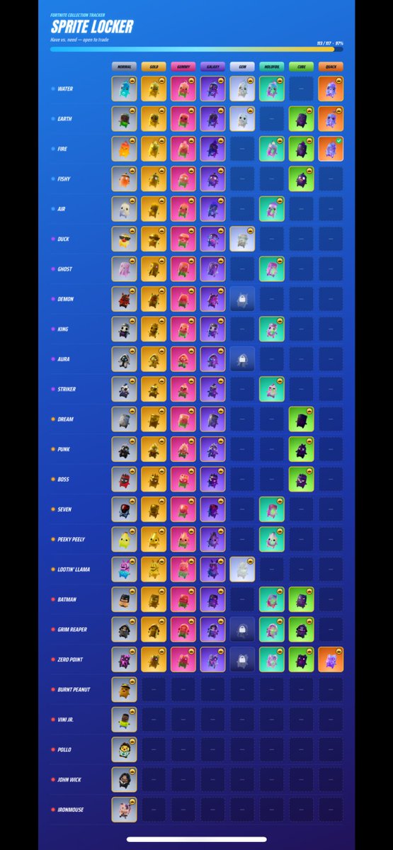 ZookPogo's tweet photo. veryyyy good progress on the sprites today for a release day! Got a couple trades lined up but glad to of found 3 of the new ones myself today. Just need to do a lil more mastering &amp; get some back up to mastery 5 https://t.co/32mlXrJAW9