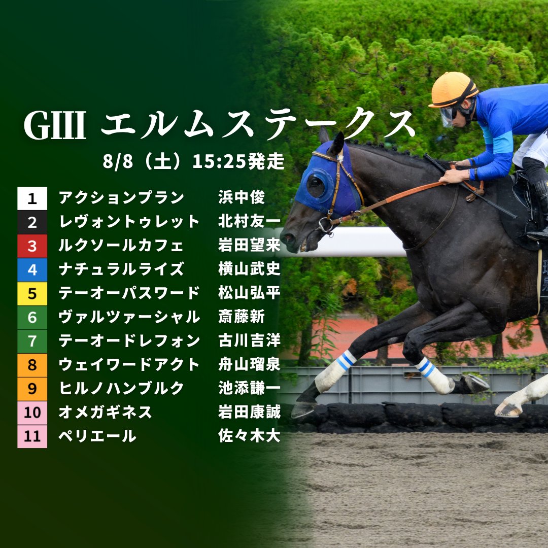 JRAVAN_info's tweet photo. 【#エルムステークス】枠順が決定！👏 前走のアハルテケSを勝ったテーオーパスワードは5枠5番、武蔵野Sの覇者ルクソールカフェは3枠3番となりました。#エルムS https://t.co/ji5ipNs7EW
