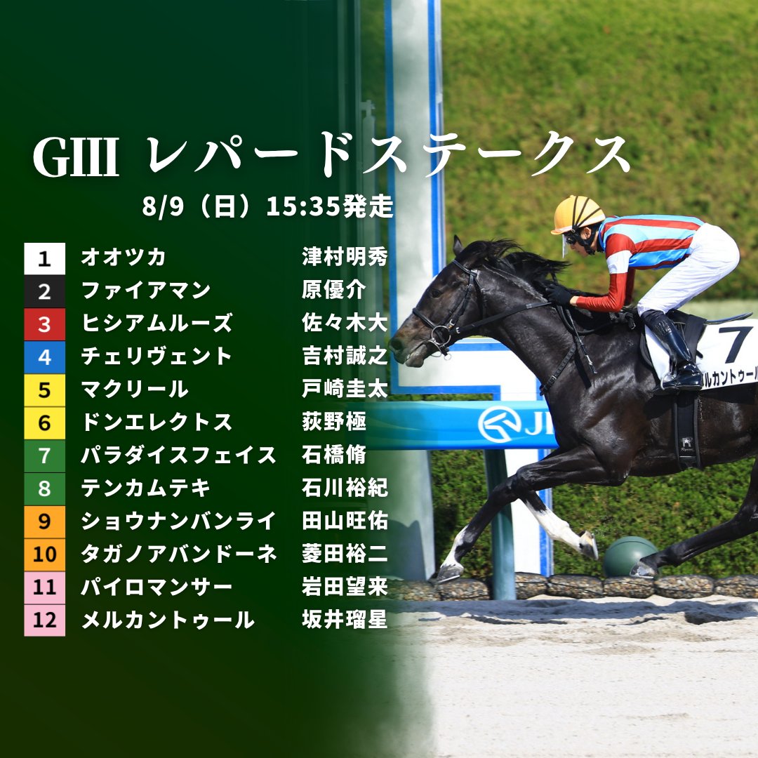 JRAVAN_info's tweet photo. 【#レパードステークス】枠順が決定！👏 ユニコーンSで2着だったメルカントゥールは8枠12番、前走の八女特別を勝ったショウナンバンライは7枠9番となりました。#レパードS https://t.co/RiUKSEbKg8