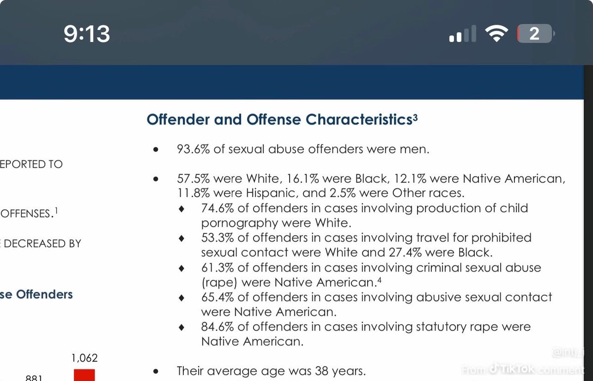 minmaijuu's tweet photo. @BenRotast @BruhHow612553 @Kittenwaffin white ppl are more likely to be rapists and pedofiles https://t.co/gKQmtkfKVB