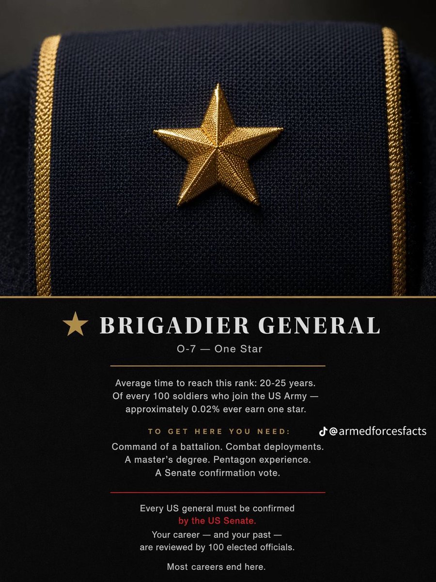 starlafiredelta's tweet photo. THE POWER
FROM THE STARS
✨✨✨✨✨✨✨✨
@SecWar @realDonaldTrump @WhiteHouse
#stellarskillset #war #generals #topbrass https://t.co/83X1567Xtq