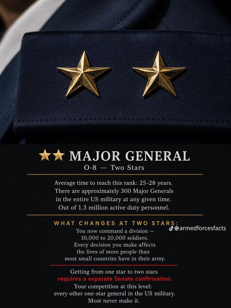 starlafiredelta's tweet photo. THE POWER
FROM THE STARS
✨✨✨✨✨✨✨✨
@SecWar @realDonaldTrump @WhiteHouse
#stellarskillset #war #generals #topbrass https://t.co/83X1567Xtq