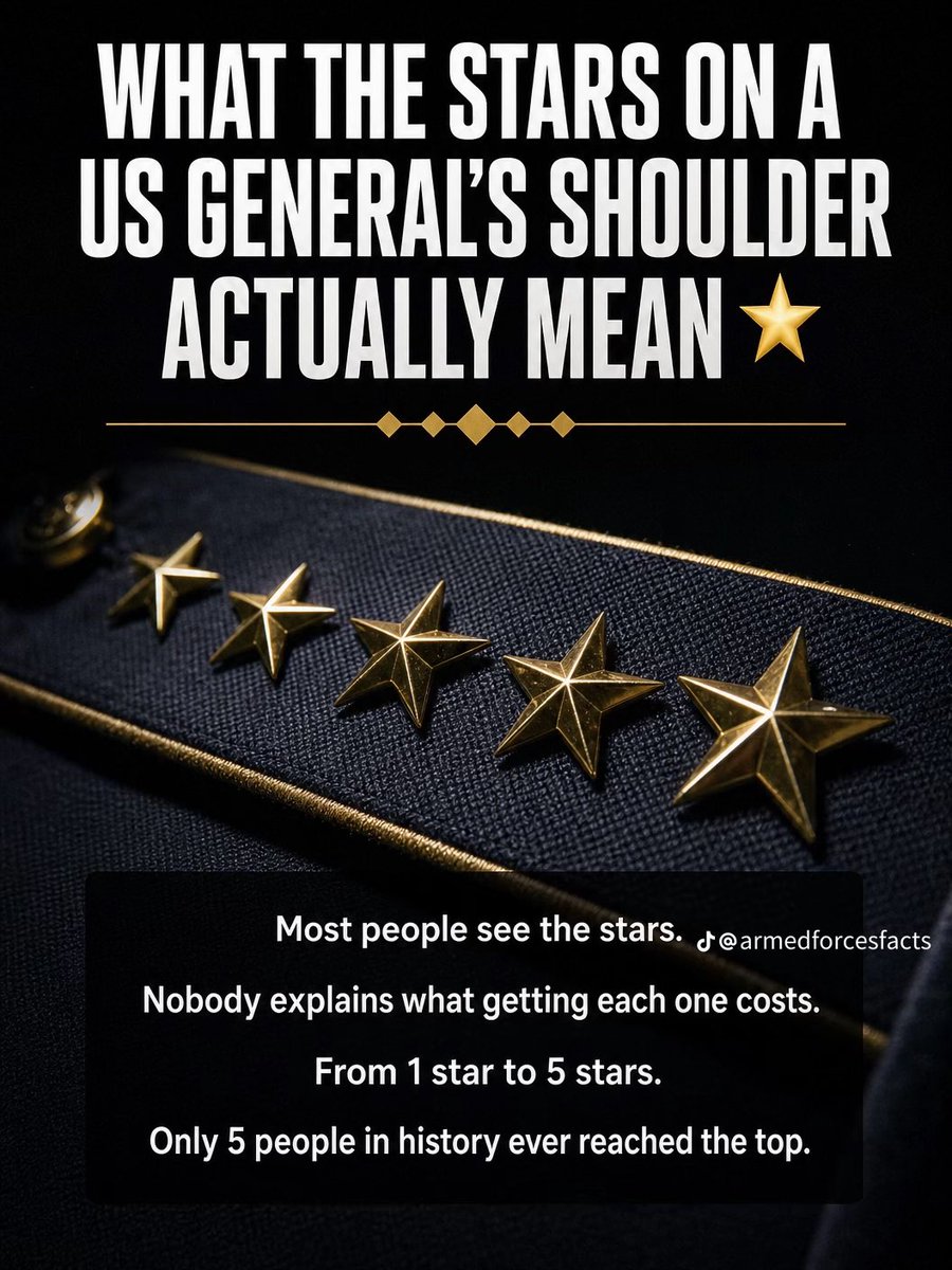 starlafiredelta's tweet photo. THE POWER
FROM THE STARS
✨✨✨✨✨✨✨✨
@SecWar @realDonaldTrump @WhiteHouse
#stellarskillset #war #generals #topbrass https://t.co/83X1567Xtq