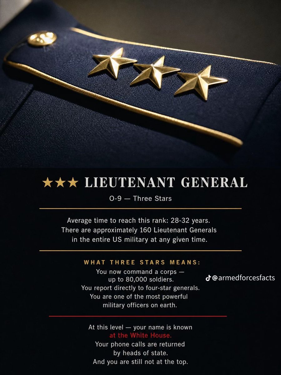starlafiredelta's tweet photo. THE POWER
FROM THE STARS
✨✨✨✨✨✨✨✨
@SecWar @realDonaldTrump @WhiteHouse
#stellarskillset #war #generals #topbrass https://t.co/83X1567Xtq