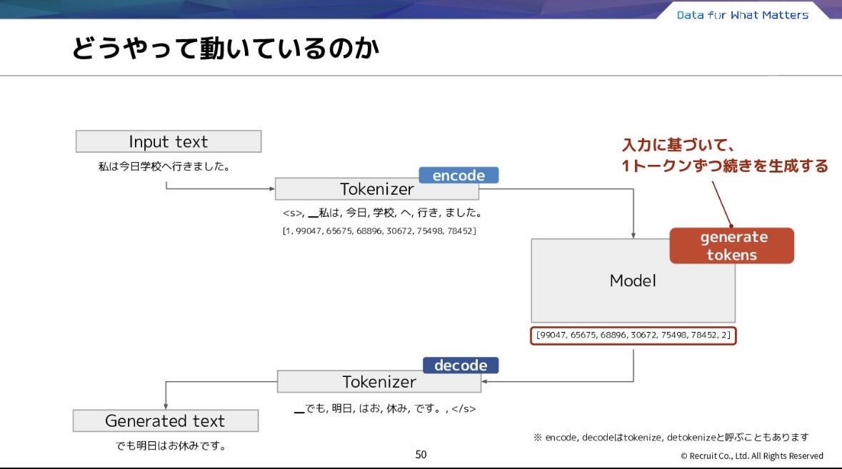 AnalogTechnica's tweet photo. 資料はこちらです

https://t.co/BpxRlcfsCb https://t.co/mVAyHRni5Q