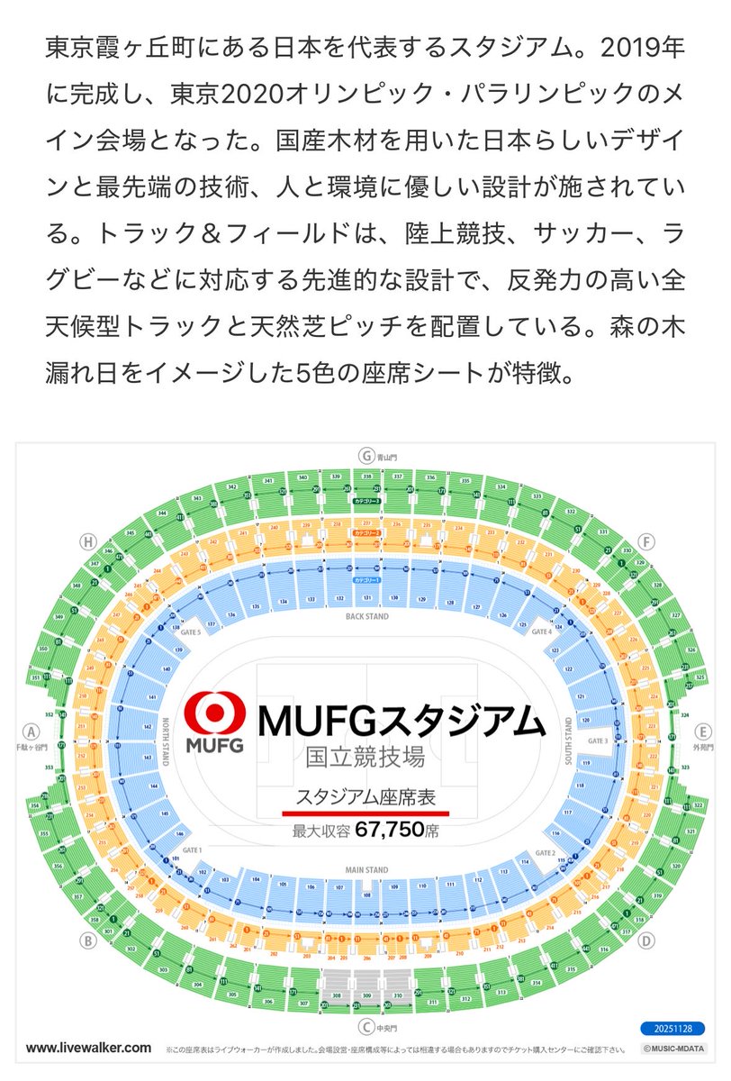 tams13751257's tweet photo. 国立競技場のキャパなら取れるだろという気持ちと全20組に割り振られた最速先行を取れる気がしないという気持ち
#LDHEXPO
https://t.co/ZkKGS2zIR3 https://t.co/YAmImReFJg