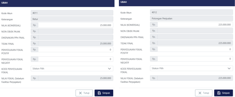 Retur dan Potongan Penjualan
Namanya dagang, bisa jadi WP OP memberikan diskon (Potongan Penjualan)...
