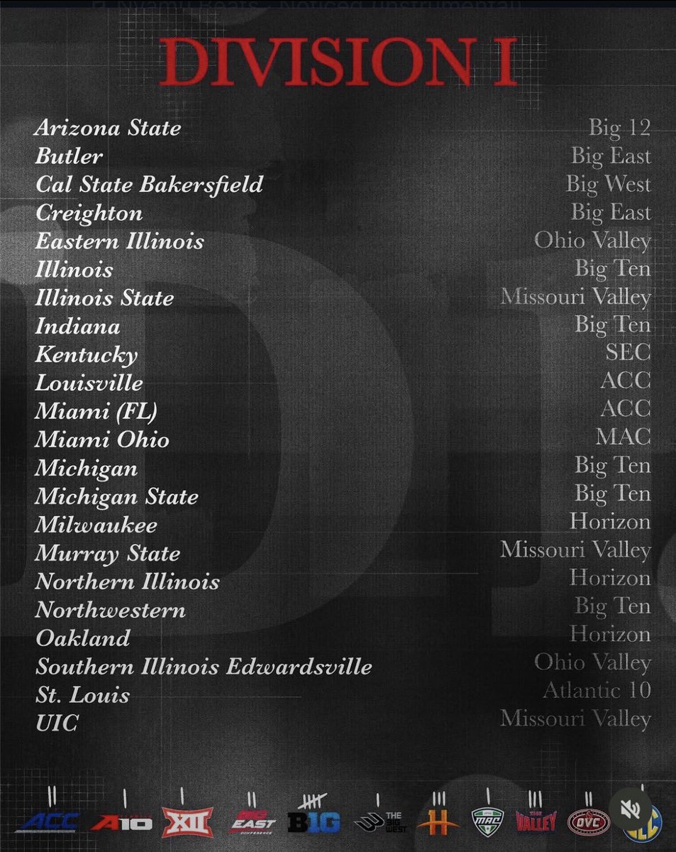 BlakeYanko90133's tweet photo. Excited to throw tommorow at @CangelosiSparks college camp in the 11 o’clock time slot!
@PrepBaseballIL @PB_Uncommitted @Sparks_North @bsf_pitching @BUncommitted @UncommittedStud https://t.co/YeskLY8xXX