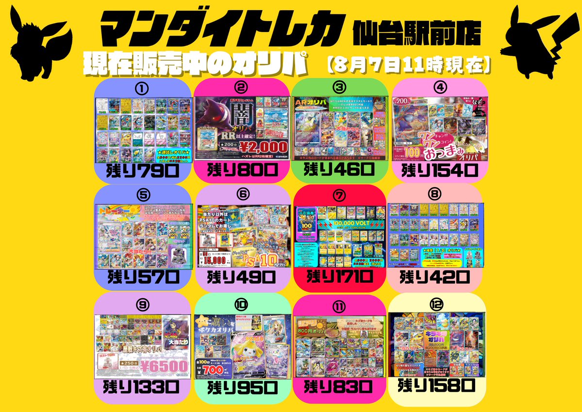 mandaitcg_sd's tweet photo. おはようございます☀
#マンダイトレカ 仙台駅前店です♪
本日のオリパ残数のポストになります!!
今日の仙台の天気は[晴れ☀]の予報です
七夕祭り🎋2日目は、一日を通して晴れる☀模様です
日差しが強いので、コマメな水分補給をお忘れなく💦
最高気温は33℃予想です
#万代
#遊べるスーパー万代 https://t.co/SjHtuumnB5