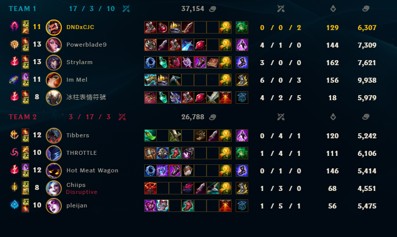DNDmeimTweeting's tweet photo. @riotgames Guess trynd wasn't feeding hard enough 😂 https://t.co/Sg0SOIuZcP