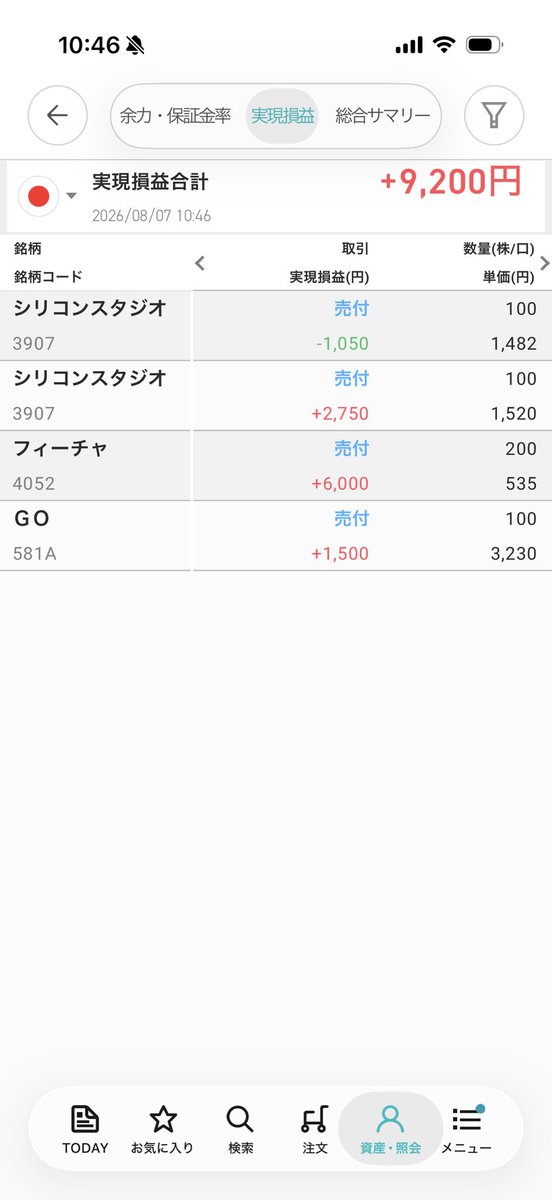 Katarinaep9's tweet photo. 今んとここれ
ＧＯ指値変え忘れてすぐ売れちゃった😭 https://t.co/uYA2gs30Ep