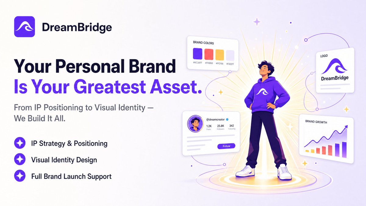 W3DreamBridge's tweet photo. Personal brand is a creator's most valuable asset. 💎
At DreamBridge, Whether you're just starting out or looking to break through, we help you shape a unique personal influence and turn your talent into real value.
#DreamBridge #Web3 #AI #PersonalBranding #CreatorEconomy #IPDesign