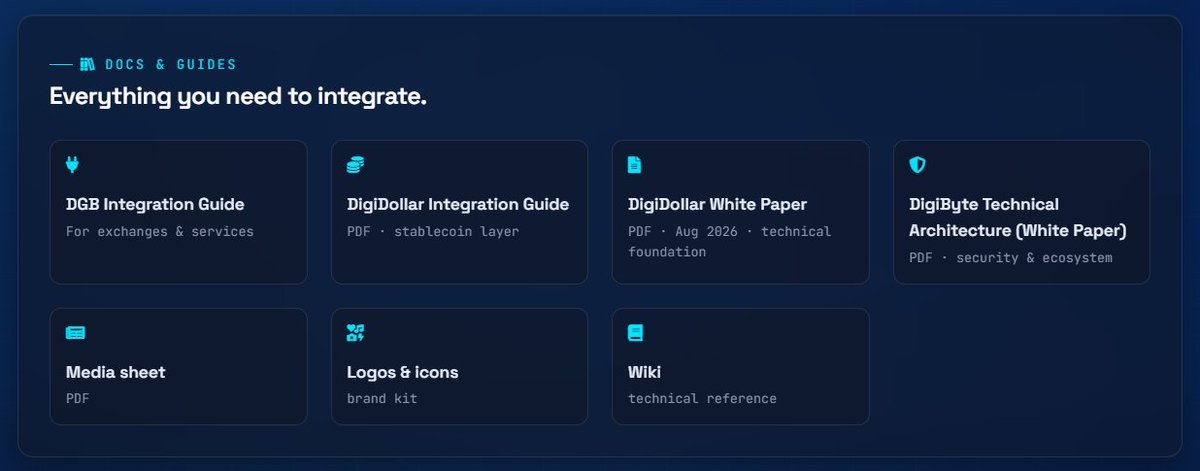 DigiAwareness_'s tweet photo. The series is complete! On the new https://t.co/l47h0qjqMd, check out:

• Our white paper, the DigiByte Technical Architecture, Security & Ecosystem Guide - released in June
• The updated DGB Integration Guide - released in June
• The new DigiDollar White Paper - released yesterday!
• The DigiDollar Integration Guide - released in July

A huge THANK YOU to everyone who has helped me review/edit and get everything live online. It's been a long time coming and you've been an amazing team!

And for anyone wondering, "why the trains?" I swear there's design logic here lol. $DGB, and all crypto, run along digital "rails." It's a pun. And futuristic trains are cool, okay? 🚆

For #DigiDollar, the theme is the city - boots on the ground, peer-to-peer commerce. Not just cause I'm from NY ;)

I hope you enjoy the updated branding and please share these docs with your favorite exchanges to get us on their radar and show them how much effort we're putting into our project.