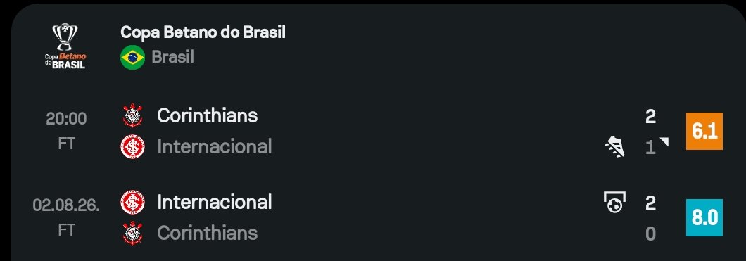 scikakaa's tweet photo. Camisa 10 de vocês pega o atual campeão da competição e entrega 1 gol na ida + 1 assistência na volta + classificação

Só não vou elogiar porque ainda não vi o numero de kms percorridos, desarmes, ações defensivas... https://t.co/iuAB7rrJRW