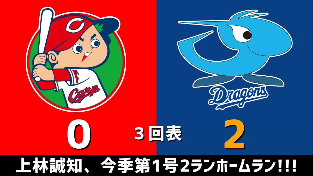 gnomotoke's tweet photo. ファーム公式戦 広島vs.中日 2026.08.07
3回表 上林誠知、今季第1号2ランホームラン！！！

中日ドラゴンズ、2点リードです #dragons #中日ドラゴンズ

【全打席結果はこちらから】
⇒ https://t.co/VS1ko3DAFW https://t.co/kqxgY4ddbb