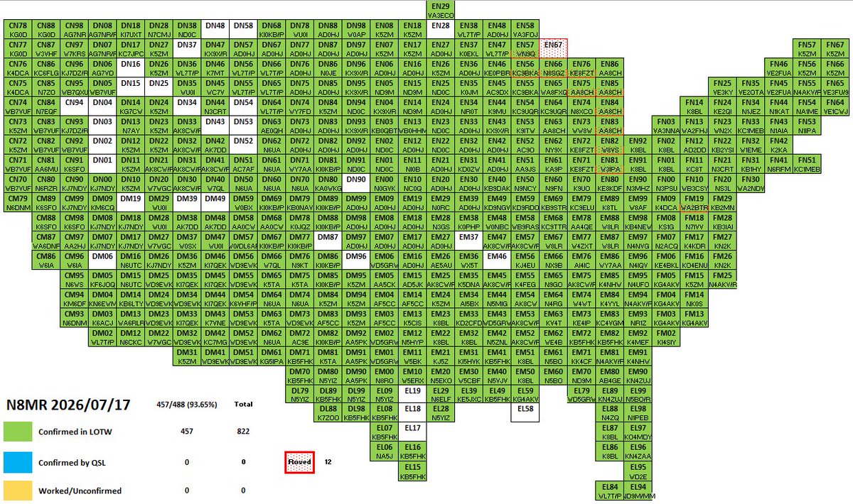 MikeN8MR's tweet photo. @GridMasterHeat @AMSAT @GridChasers @GridMasterMap BTW, I was reminded several times that I am roving to a grid that I need myself (EN67). Just in case rovers are planning their next roves, here is my latest 488 grid map. https://t.co/aoDNZENcTT