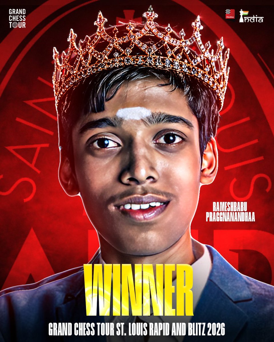 ANI's tweet photo. Indian Grandmaster R. Praggnanandhaa has won the 2026 Saint Louis Rapid &amp; Blitz tournament with a round to spare

(Pic Source: ChessBase India) https://t.co/5gBZQJWeUz