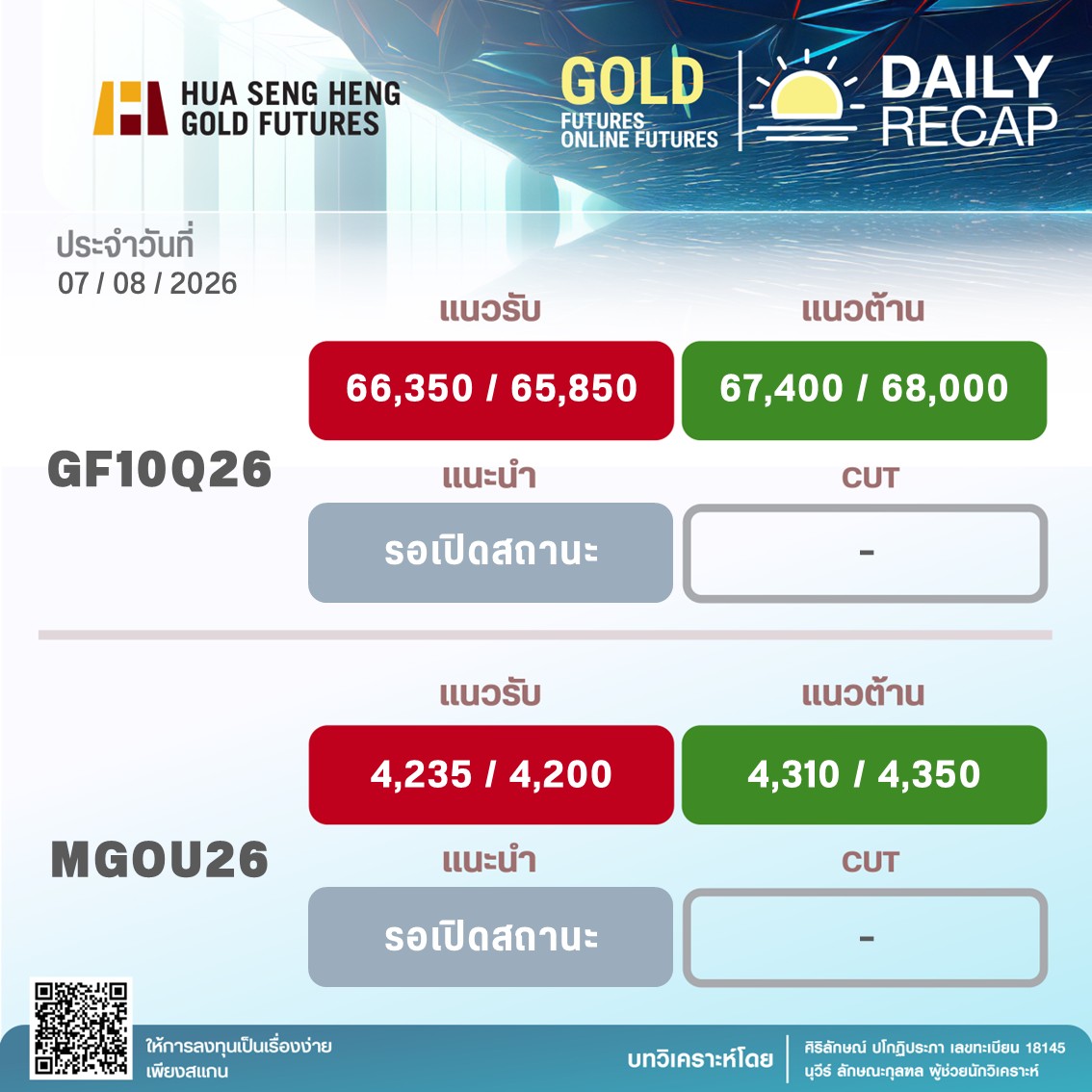 HSHsocial's tweet photo. ทิศทาง Gold Futures, Mini Gold Online Futures, Gold Online Futures, Silver Online Futures และ USD Futures (เช้า) ประจำวันที่ 7 สิงหาคม 2569

อ่านบทวิเคราะห์ฉบับเต็มได้ที่ :
https://t.co/HnXebsg8li https://t.co/j5Iw7p5Nmm