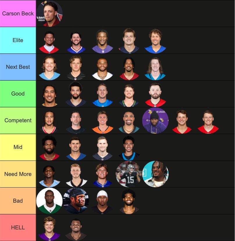 RotoSurgeon's tweet photo. updated 2026 NFL QB tiers https://t.co/92fvbuumFo