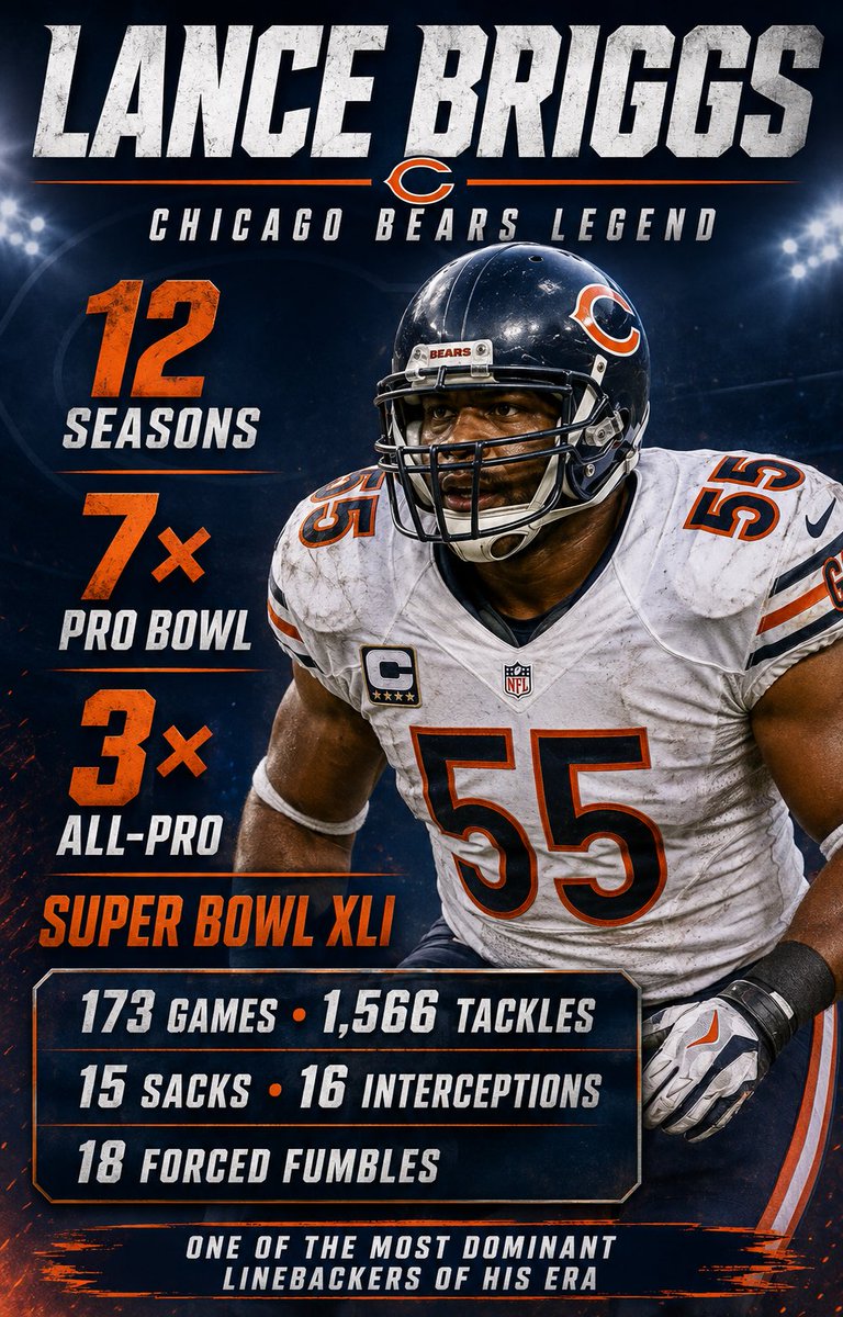 JerryAzumah's tweet photo. It’s been long enough! It’s time to get @LanceBriggs into the @NFL @ProFootballHOF Now!!! 🐻⬇️ https://t.co/WwyN6RHoia
