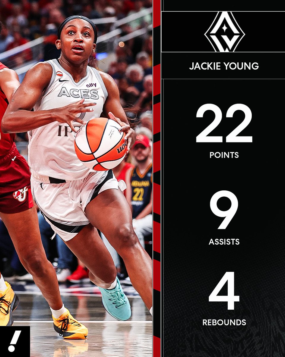 Balldontlie's tweet photo. Jackie Young’s 15-straight points in Aces-Fever was the LONGEST scoring streak by any player in the WNBA this season 👏 https://t.co/Cy8g0V6Pdz