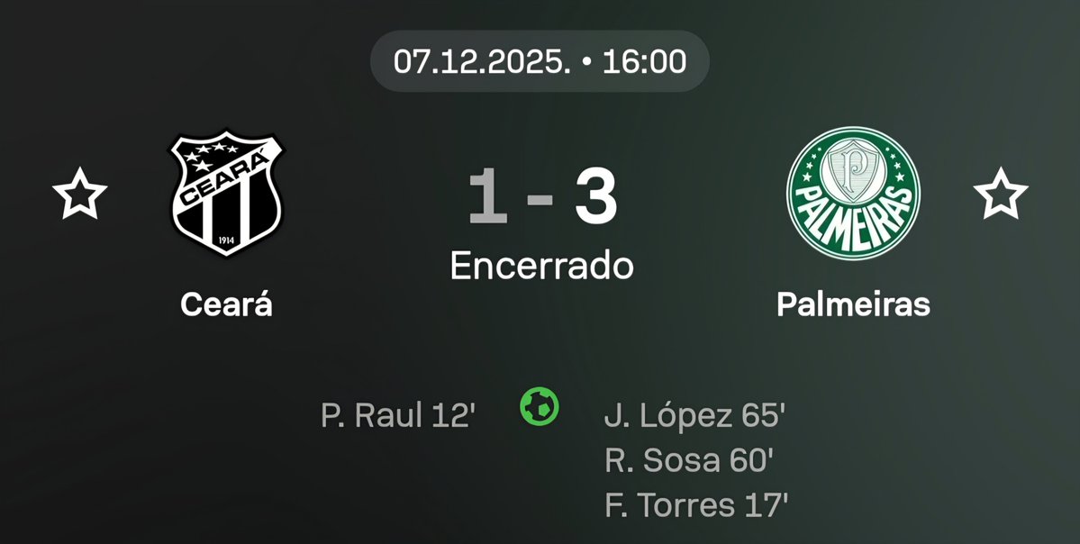 Felipe__sci's tweet photo. Internacional após ser salvo do rebaixamento pelo Palmeiras:

Deu três(domingo da outros três) pontos no Brasileirão;
Tirou quatro pontos do principal rival do Palmeiras pelo título;
Eliminou seu maior rival da copa do Brasil.

Nossa dívida está paga. https://t.co/naODshxaQb