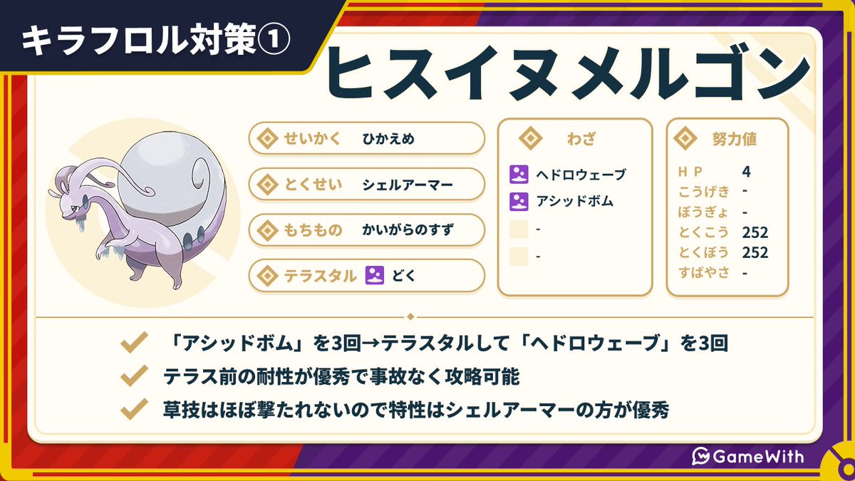 pokemon_GW's tweet photo. ＼ 最強キラフロルのソロ向け対策ポケモン ／

■ヒスイヌメルゴン
優秀な耐性と特防を下げるアシッドボムが強力🐌

■フシギバナ
先制してドわすれで特防を上げつつ毒技で対策🌺

▼ 攻略の立ち回り詳細
https://t.co/vxg3NCo5HR
#ポケモンSV  #最強キラフロル https://t.co/bORSzPswUl