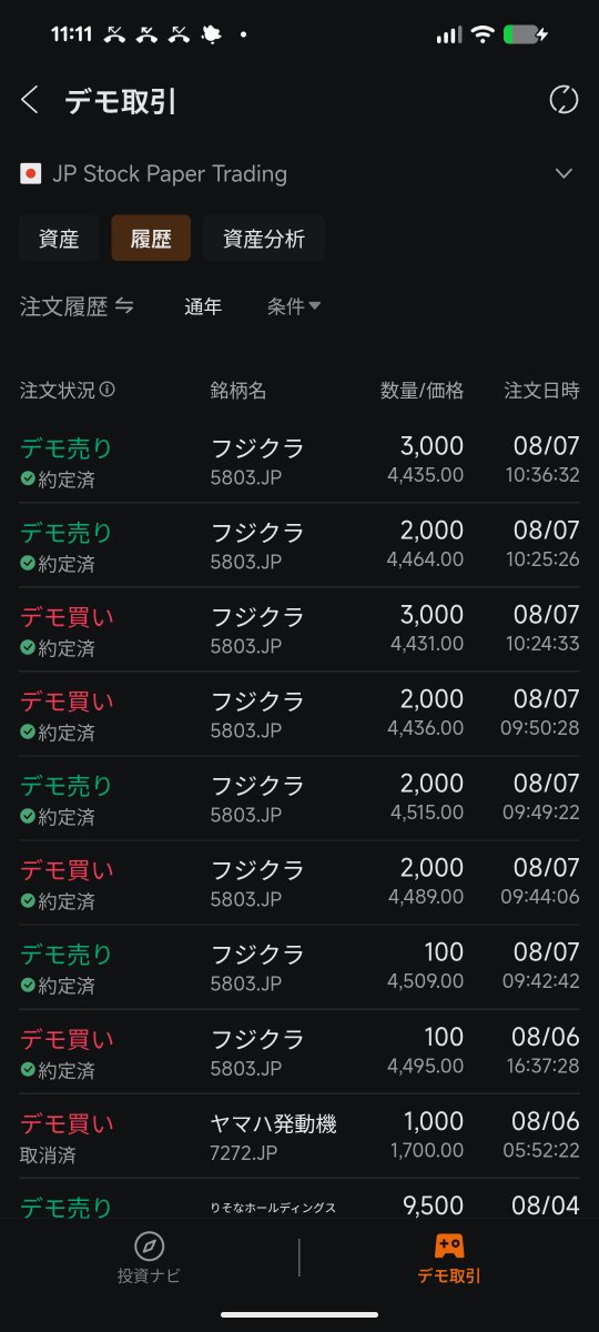 motti2323's tweet photo. もう怖くない。
負けないよ。 https://t.co/jzt1cVpo1J