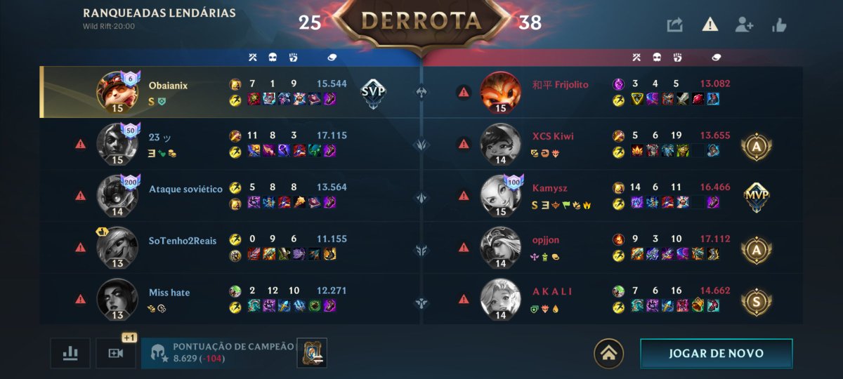 obaianix's tweet photo. parece até wintrade essa morgana https://t.co/JIcB8uhVP8