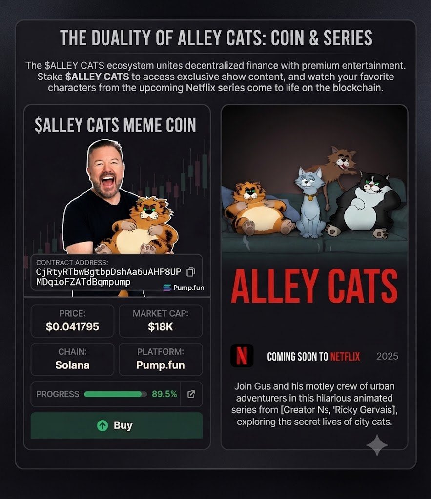 flipcoin100's tweet photo. Nice token here . Fits the cat meta . This show is going to be all over the news. https://t.co/Qo8qAhTWSH