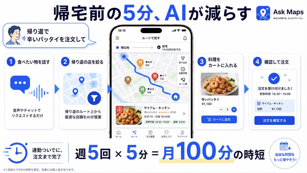 GlobalAIIn tweet picture