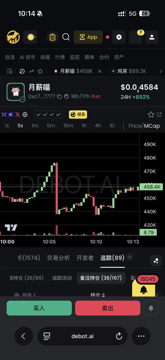 gercienewinder's tweet photo. God coin in Chinese
Buy dip

0xc73e1b136c576d1429cb84522a8c35c81d9d7777 https://t.co/NJTAoMu6TS