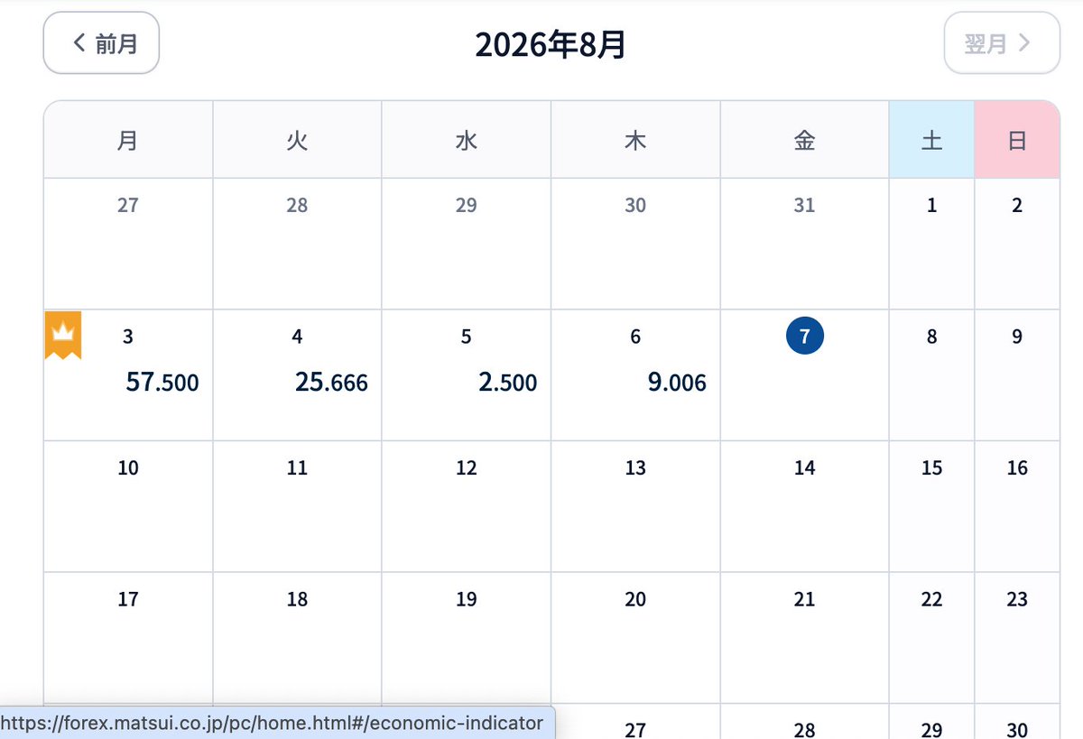 itachn's tweet photo. 【松井FX リピートFX記録📈】
本日ここまでの確定利益 ＋94円672銭
少額運用でコツコツ継続中。
資金管理を優先した運用記録。
詳しい運用方針はNOTEにまとめています。 https://t.co/CNzJFtdD9A