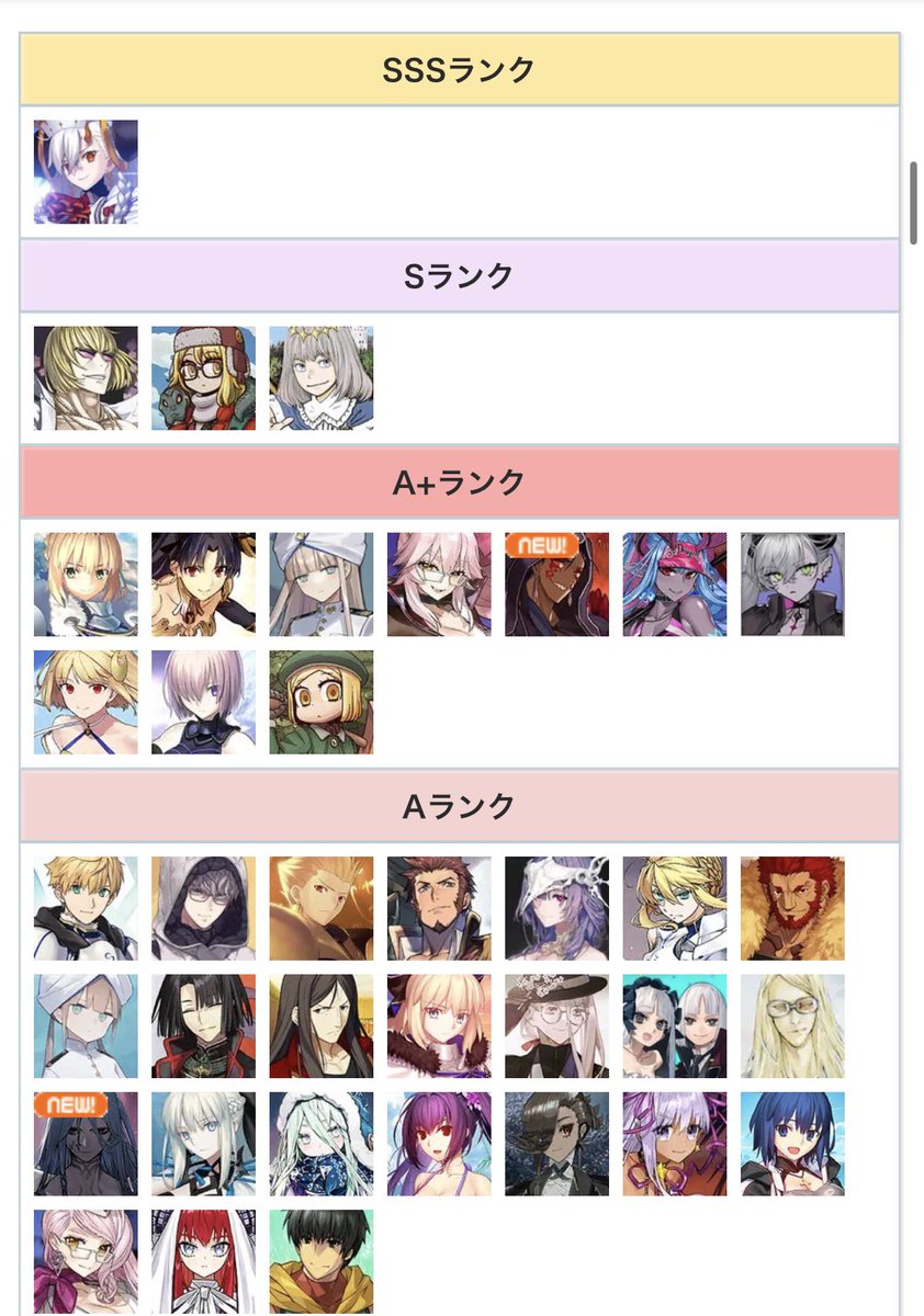 shinystarsriko2's tweet photo. 同じゲームの評価ランキングなのに全然内容合わないのもおかしな話よなぁ https://t.co/GRcTWYf6uT